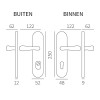 Veiligheidsset Kira met deurkrukken Silvia gunmetal PVD